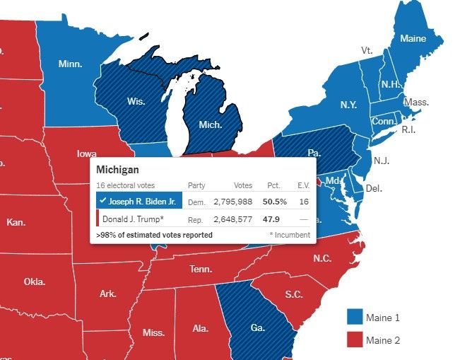 Kết quả kiểm phiếu ở bang Michigan tính tới 17/11/2020 giờ Việt Nam. Ảnh: Chụp màn hình New York Times.