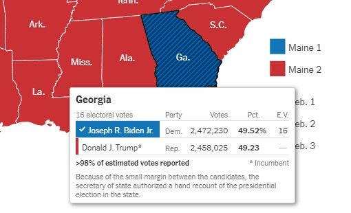 Kết quả kiểm phiếu ở bang Georgia tính tới 17/11/2020 giờ Việt Nam. Ảnh: Chụp màn hình New York Times.